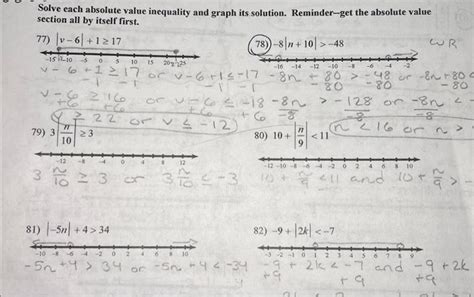 Image result for Absolute Value Inequality Graph