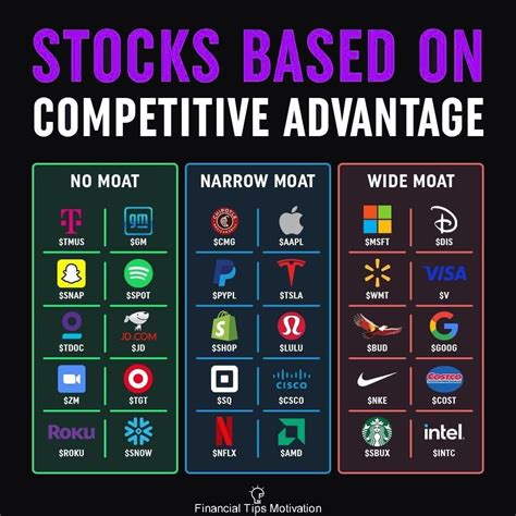 Example of Stocks 的图像结果