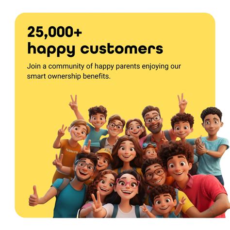 Gro Club | Upgrade as Kids Grow with Smart Ownership