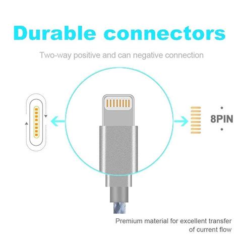 Buy Wii SD Memory 1.0 GB Online at Low Prices in India | dreamGEAR ...