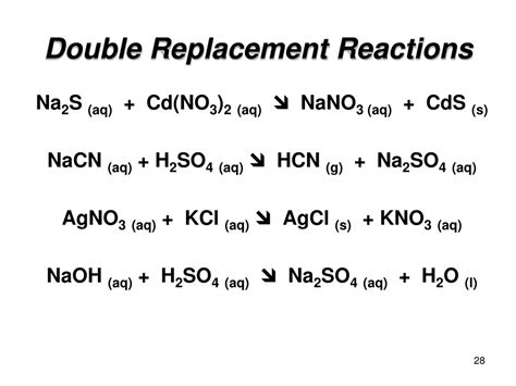 PPT - Classification of Chemical Reactions PowerPoint Presentation ...