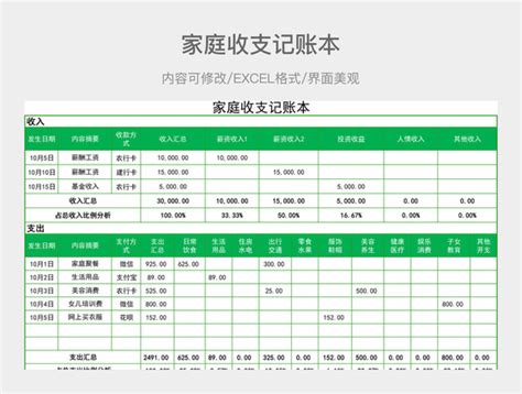 家庭收支日记账Excel模板_千库网(excelID：175127)