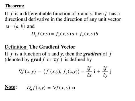 Image result for Directional derivative Examples