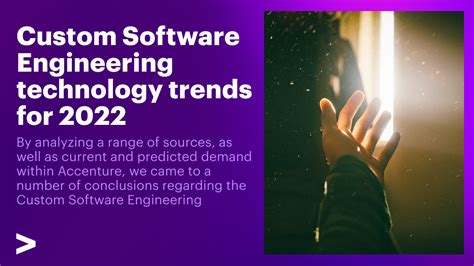 Software Technology 2022 的图像结果