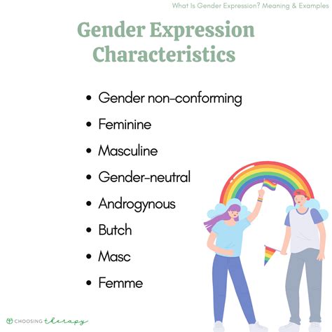 What Is Gender Expression?