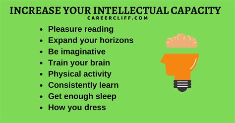 Image result for Your Intellectual Capacity Examples