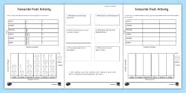 What Are Pictograms ? | Maths Definition & Examples | Twinkl