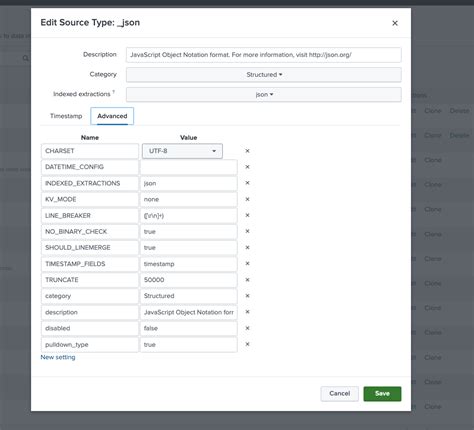 Splunk JSON 的图像结果