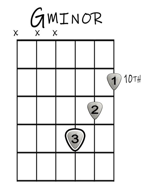 G Minor Chords - Dan's Lessons