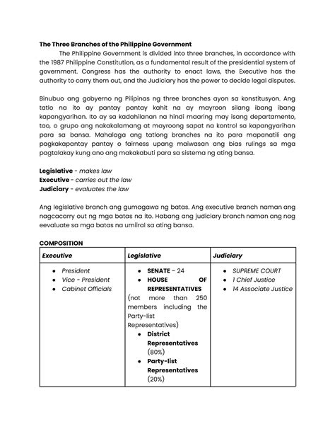The Three Branches of the Philippine Government with script - The Three Branches of the ...