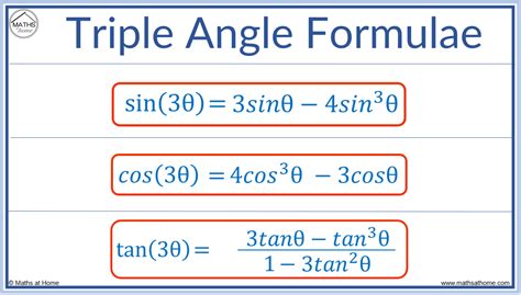 Image result for Trigonometry Double Angle Formula