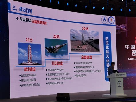 中国可重复使用飞行器稳步发展 计划25年后1小时全球抵达 - 科技 - 新湖南