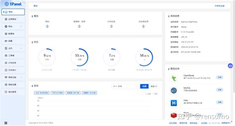 Image result for Rustdesk Client