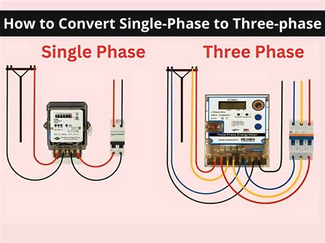 Image result for Convert Three-Phase Power to Single Phase Power