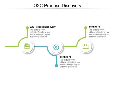 Image result for O2C Process Ppt