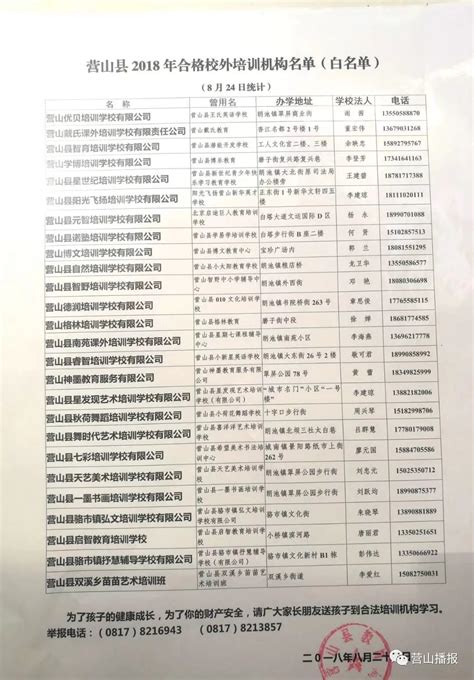 广州十大国际学校入学备考培训培训机构名单榜首汇总