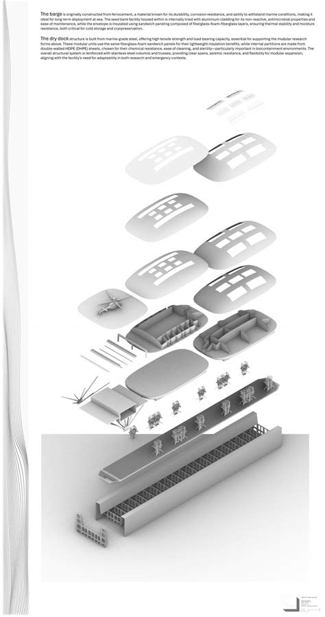 Float Cell 3038 | CEPT - Portfolio