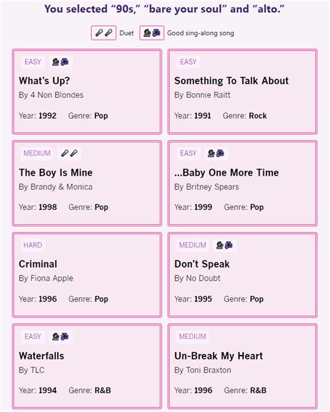 How to Sing Good 的图像结果