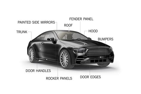 Paint Protection Film (PPF) - Turtle Wax India