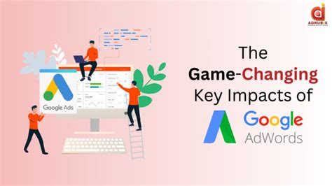 Image result for Using Google AdWords