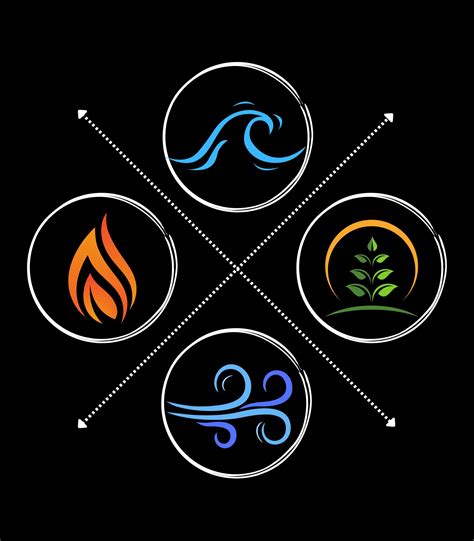4 Elements Of Life