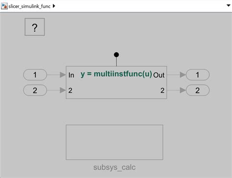 Image result for Math Functions Simulink
