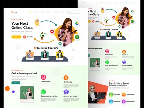 Image result for Web eLearning