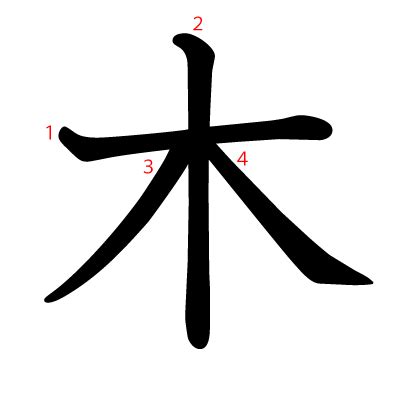 漢字「木」の部首・画数・読み方・筆順・意味など