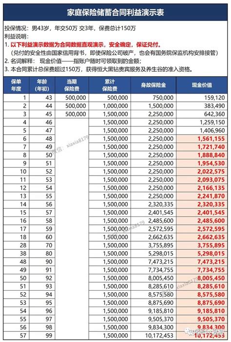 老了在家养老就好，为什么要考虑养老社区？——从品质养老角度看待养老社区的价值 - 知乎