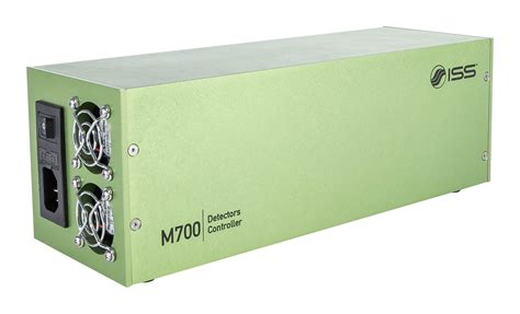 Process Controller Terminology Gain 的图像结果