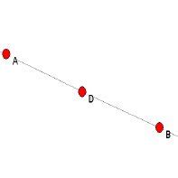 Image result for Components Minimum Spanning-Tree