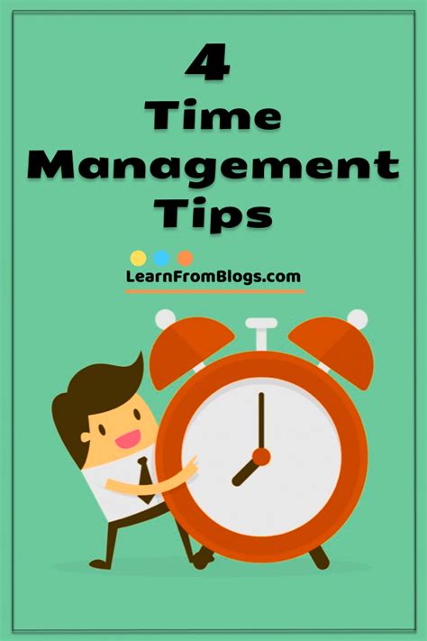Image result for Time Management Basics