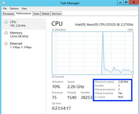 How to Create a Virtual CPU 的图像结果