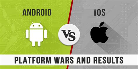 Image result for iOS vs Android Campaign