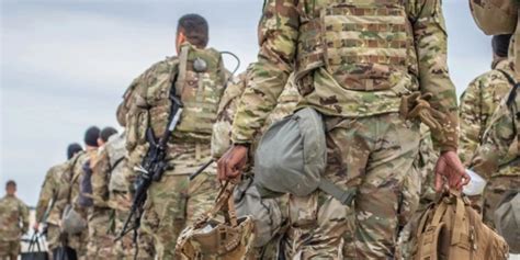 FPCON Charlie Exercise Sign 的图像结果