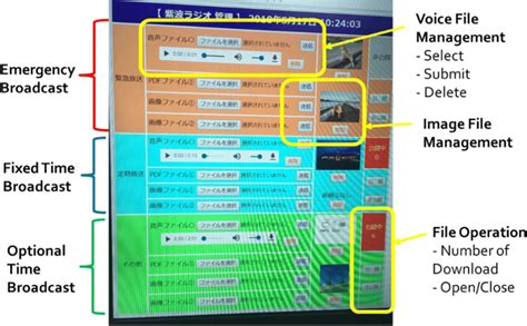 Image result for ECMS Software