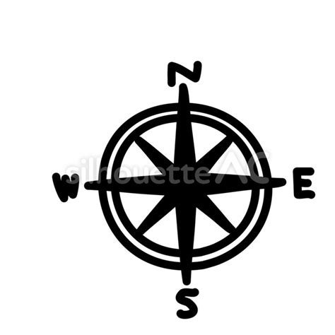 Image result for Azimuth Tools