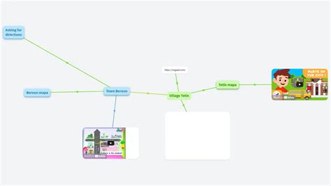 English - orientations in town - OrgPad