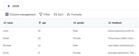Image result for JSON to CSV Excel