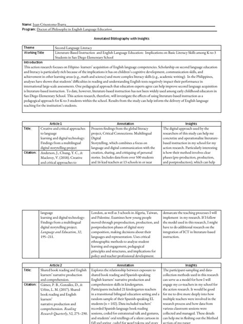 Image result for Annotated Bibliography Outline Example