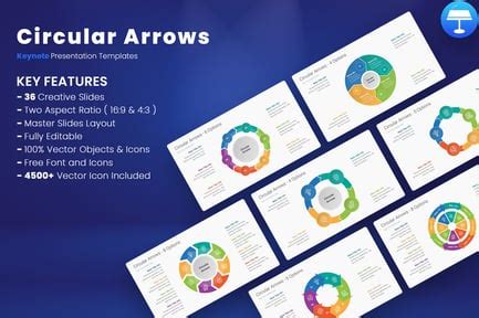 Image result for Downloadable Circle Process Visual for PowerPoint