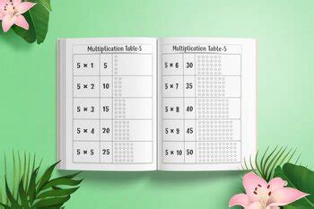 Multiplication Math Worksheets for Kids by readarmy | TPT