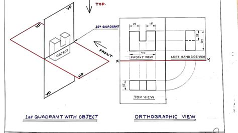 How to Draw First Angle Projection 的图像结果
