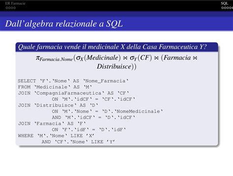 Image result for SQL Join Operators