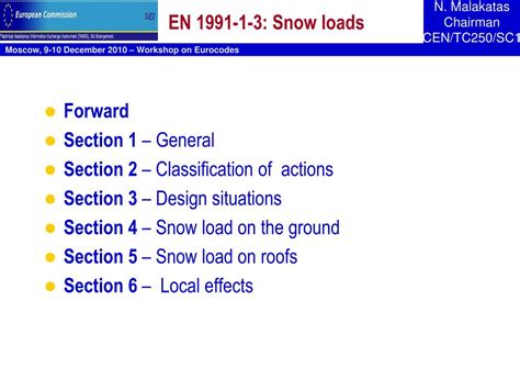 Image result for Snow Loading as per Eurocode