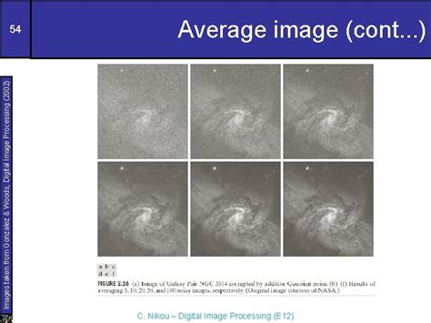 Image result for Point Processing in Image Processing