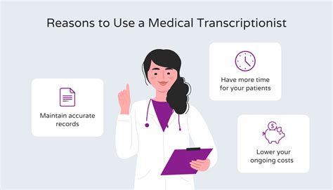 What is a medical transcriptionist - Hello Rache
