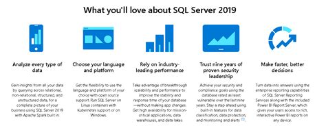 Image result for SQL Server 2019 Features