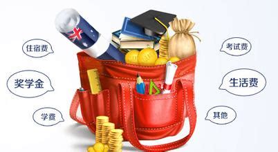 英国硕士留学一年费用多少？2023最新最全参考 - 知乎