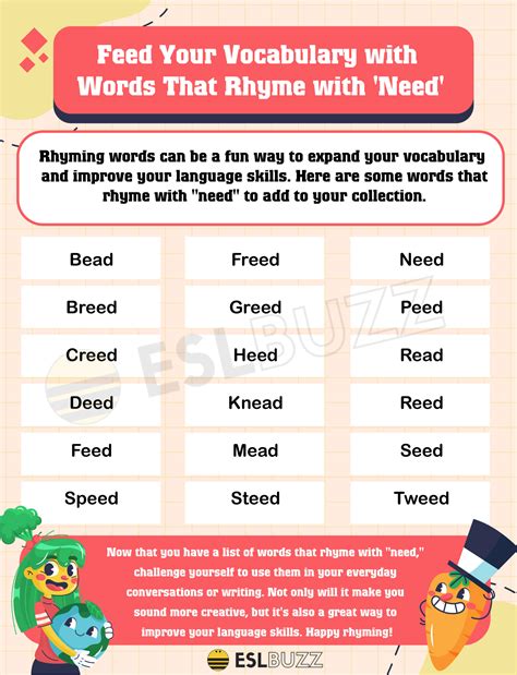 Rhyming Words With Know at Zane Bussell blog
